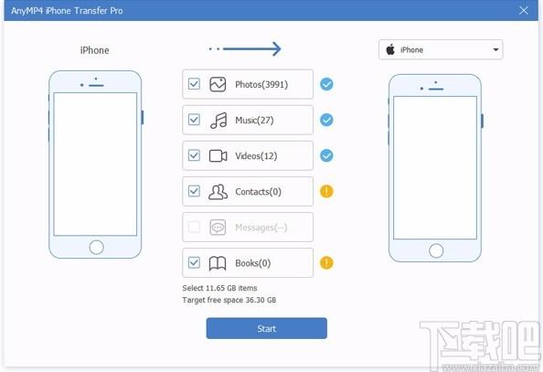 AnyMP4 iPhone Transfer Pro下载,iphone数据传输软件