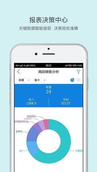 来肯云商官方版下载,来肯云商,办公app,管理app