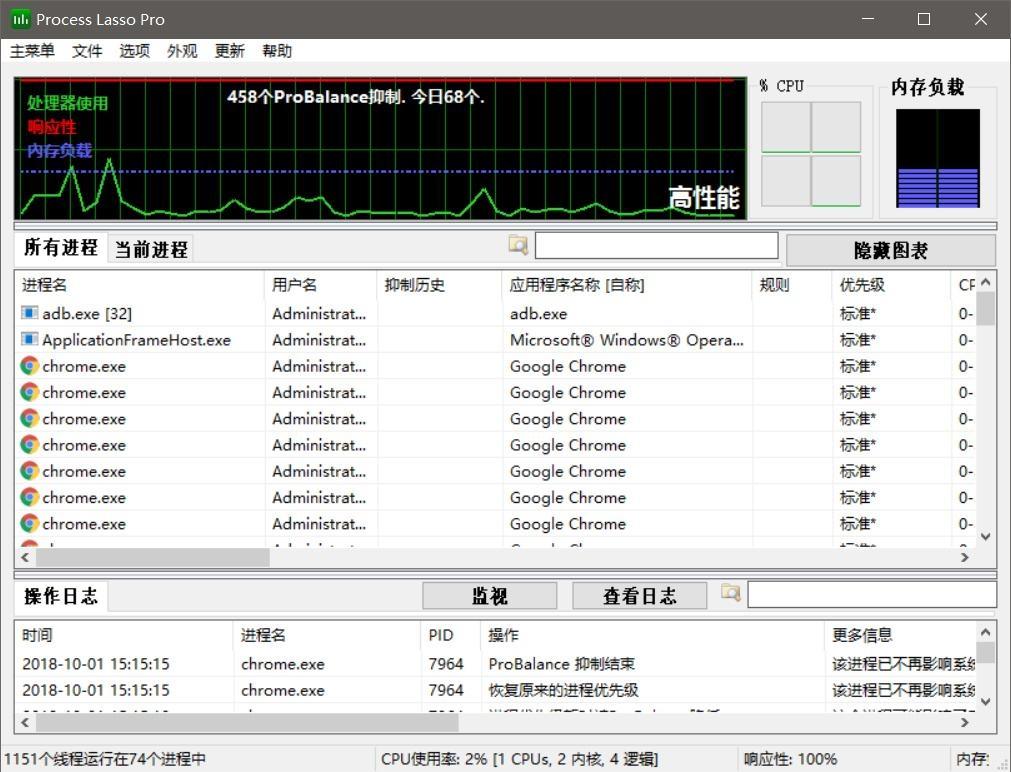 processlassopro亮点调节,进程优化工具,processlassopro激活码.