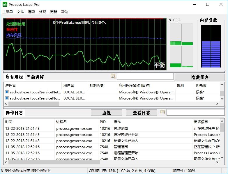 processlassopro亮点调节,进程优化工具,processlassopro激活码.